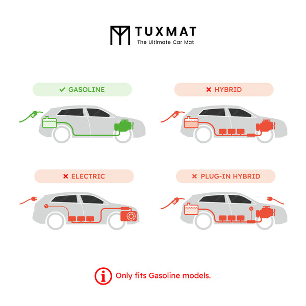 Kia Car Mats | TuxMat Custom Sportage | Coverage Extreme