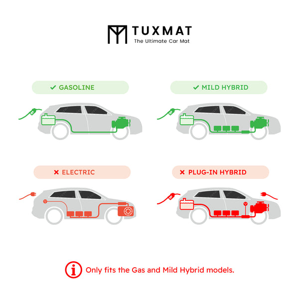 | Coverage Mats Car Custom Volvo XC60 | Extreme TuxMat